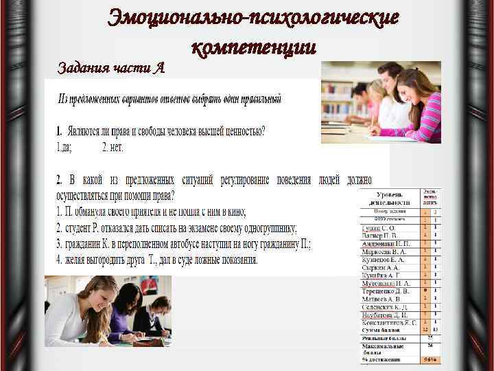 Эмоционально-психологические компетенции Задания части А 