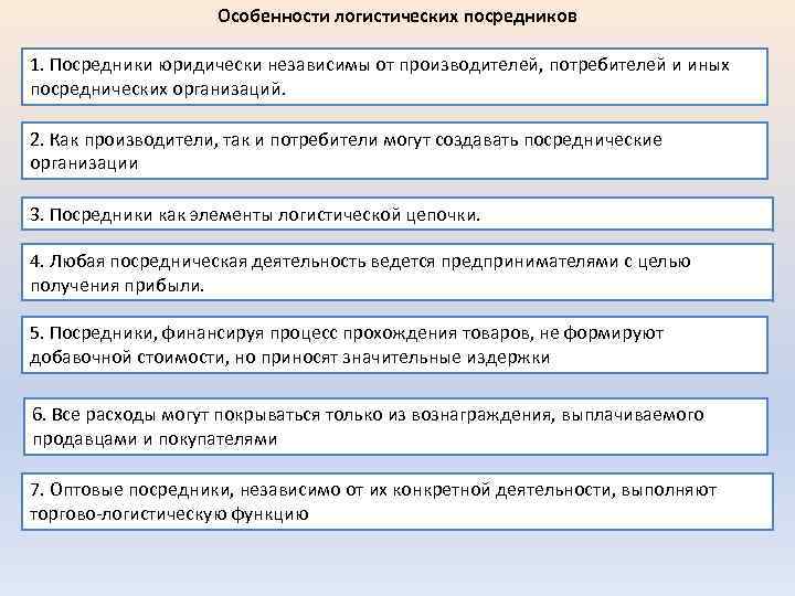 Разработка плана продаж разработка перечня сетевых посредников