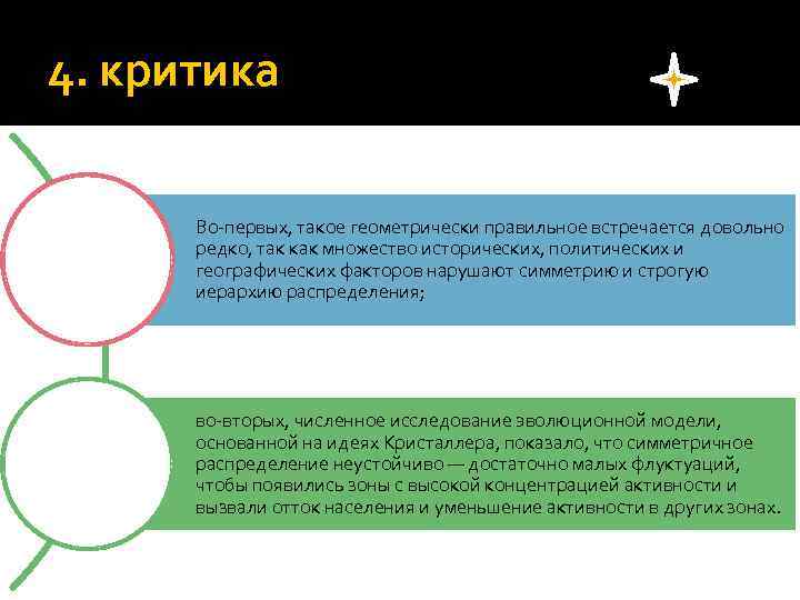 4. критика Во-первых, такое геометрически правильное встречается довольно редко, так как множество исторических, политических