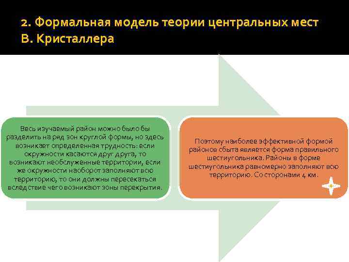 2. Формальная модель теории центральных мест В. Кристаллера Весь изучаемый район можно было бы