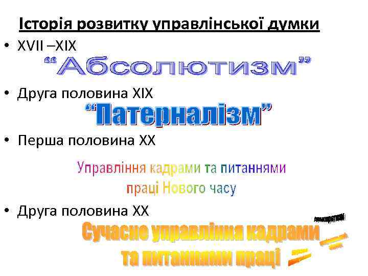 Історія розвитку управлінської думки • ХVІI –ХIХ • Друга половина ХІХ • Перша половина