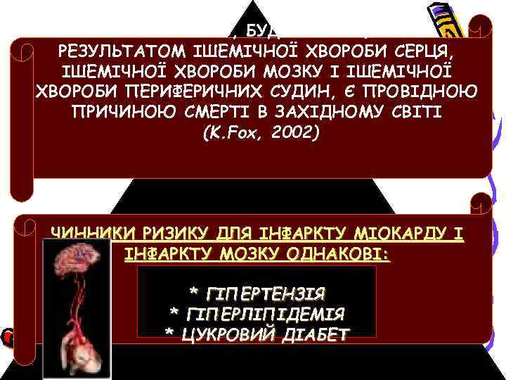 АТЕРОСКЛЕРОЗ, БУДУЧИ КІНЦЕВИМ РЕЗУЛЬТАТОМ ІШЕМІЧНОЇ ХВОРОБИ СЕРЦЯ, ІШЕМІЧНОЇ ХВОРОБИ МОЗКУ І ІШЕМІЧНОЇ ХВОРОБИ ПЕРИФЕРИЧНИХ