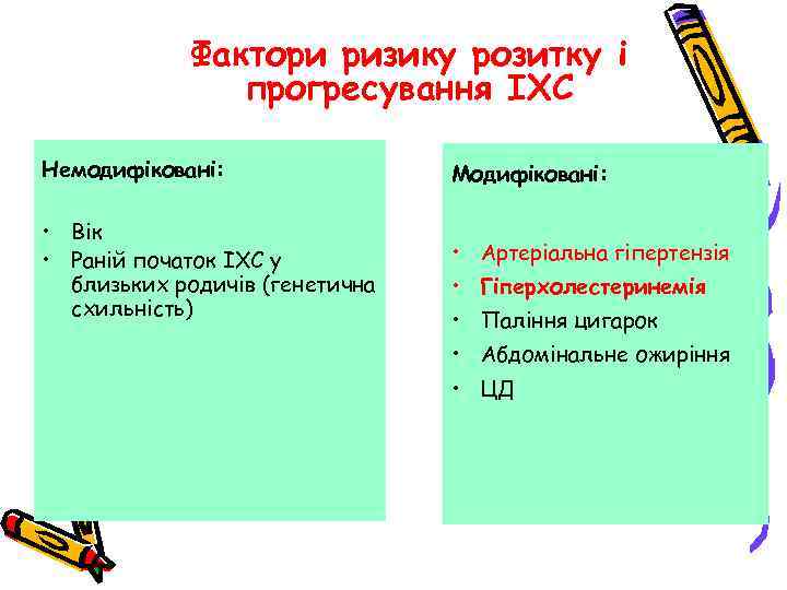 Фактори ризику розитку і прогресування ІХС Немодифіковані: • Вік • Раній початок ІХС у