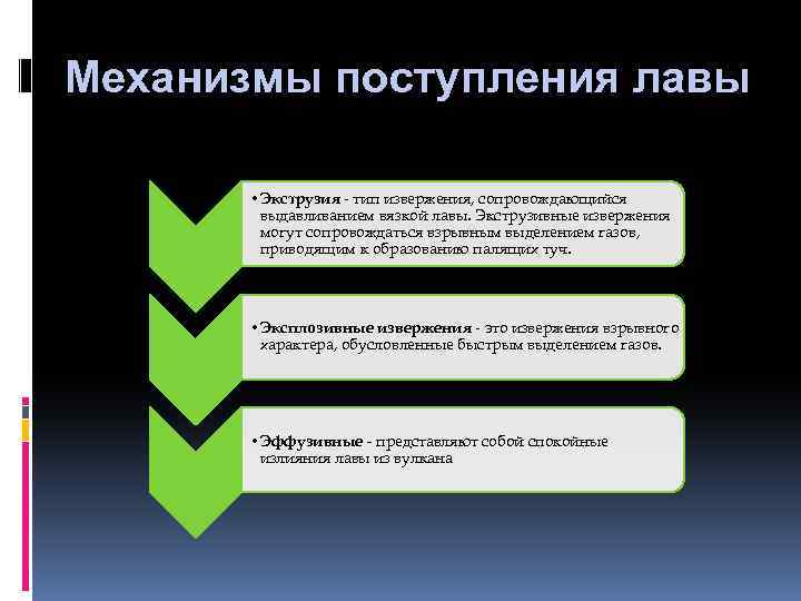  Механизмы поступления лавы • Экструзия - тип извержения, сопровождающийся выдавливанием вязкой лавы. Экструзивные