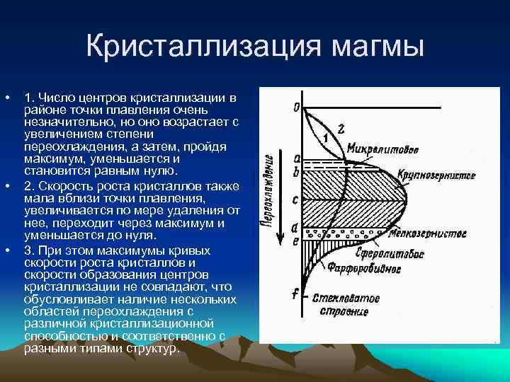 Кристаллизация магмы • • • 1. Число центров кристаллизации в районе точки плавления очень