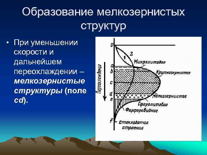 Образование мелкозернистых структур • При уменьшении скорости и дальнейшем переохлаждении – мелкозернистые структуры (поле