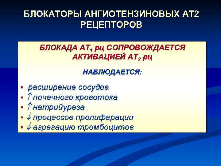 Ат рецепторы это. Блокаторы ат2. Блокаторы АТ рецепторов. Блокаторы ат1 рецепторов препараты. Блокада ангиотензиновых рецепторов.