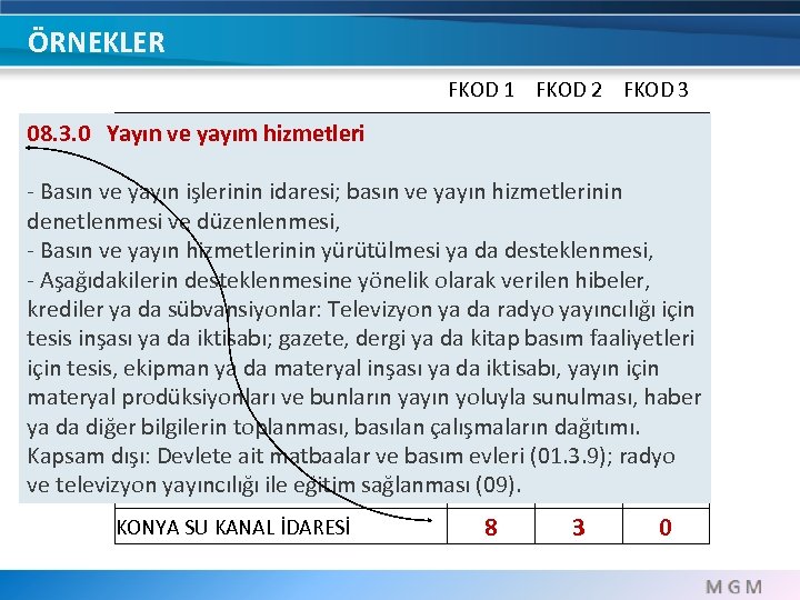 ÖRNEKLER FKOD 1 FKOD 2 FKOD 3 ADANA SU KANAL İDARESİ 08. 3. 0