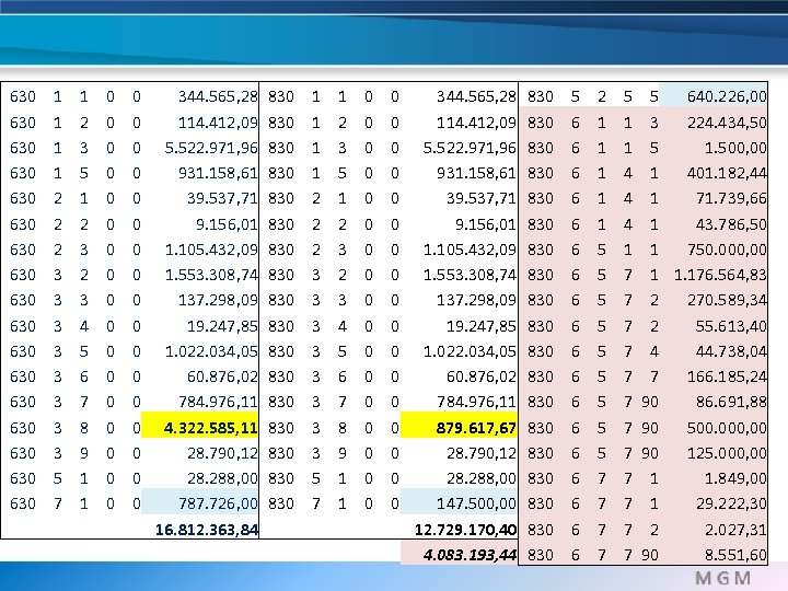 630 630 630 630 630 1 1 2 2 2 3 3 3 3