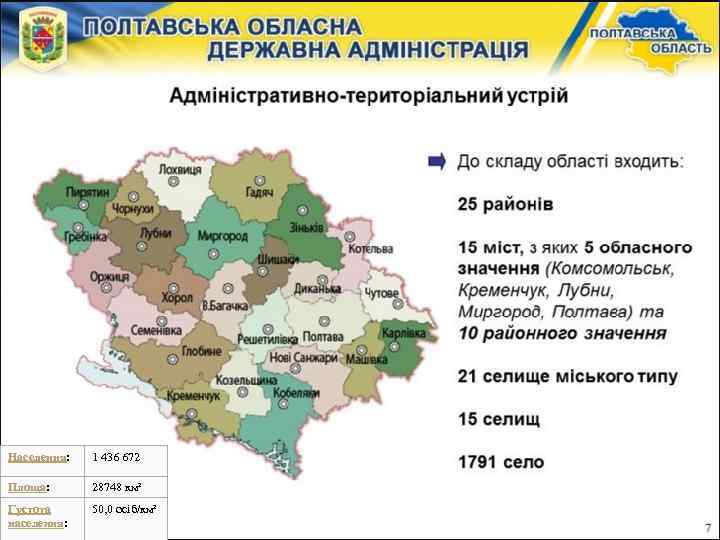 АДМІНІСТРАТИВНО-ТЕРИТОРІАЛЬНИЙ УСТРІЙ Населення: 1 436 672 Площа: 28748 км² Густота населення: 50, 0 осіб/км²