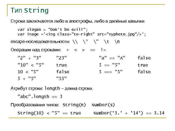 Тип String Строки заключаются либо в апострофы, либо в двойные кавычки var slogan =