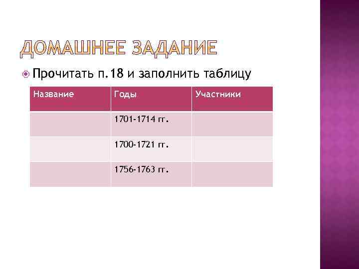  Прочитать Название п. 18 и заполнить таблицу Годы 1701 -1714 гг. 1700 -1721