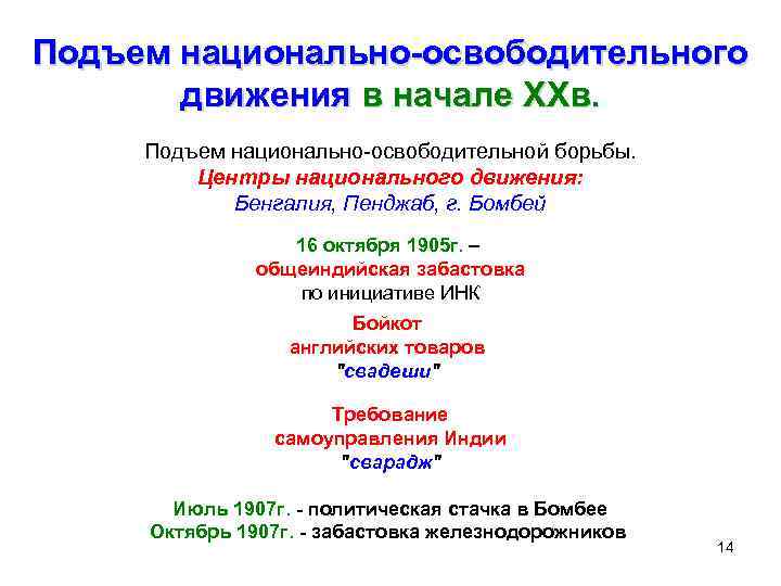 Подъем национально-освободительного движения в начале ХХв. Подъем национально-освободительной борьбы. Центры национального движения: Бенгалия, Пенджаб,