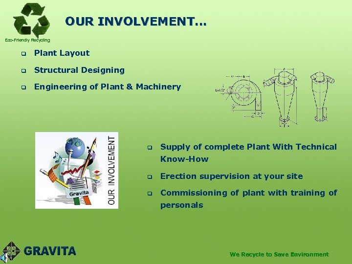 OUR INVOLVEMENT… Eco-Friendly Recycling q Plant Layout q Structural Designing q Engineering of Plant