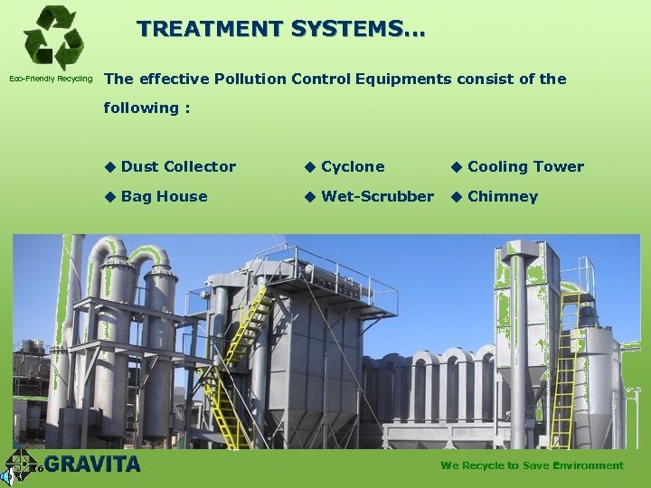 TREATMENT SYSTEMS… Eco-Friendly Recycling The effective Pollution Control Equipments consist of the following :