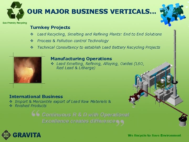 OUR MAJOR BUSINESS VERTICALS… Eco-Friendly Recycling Turnkey Projects v Lead Recycling, Smelting and Refining