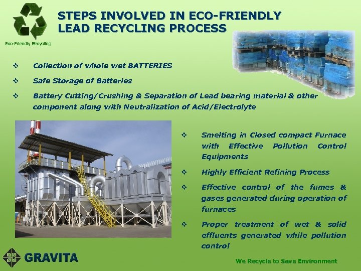 STEPS INVOLVED IN ECO-FRIENDLY LEAD RECYCLING PROCESS Eco-Friendly Recycling v Collection of whole wet