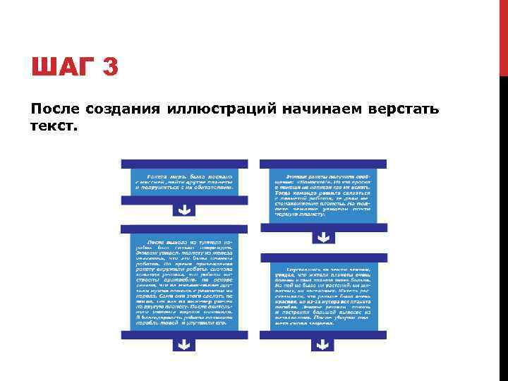 Оригинальный текст 9. Структура оригинального текста. План создания макета книги кратко.