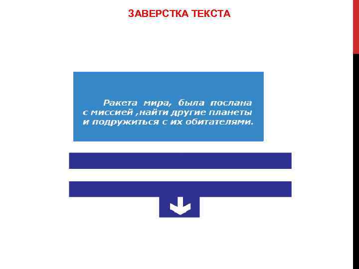 ЗАВЕРСТКА ТЕКСТА 