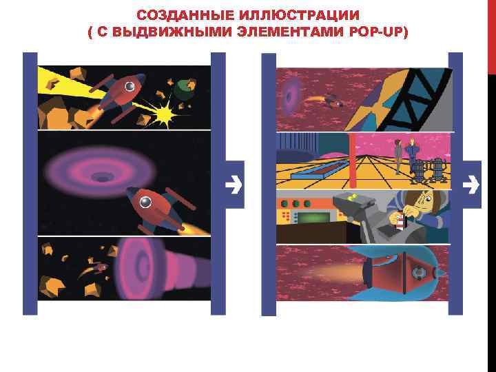 СОЗДАННЫЕ ИЛЛЮСТРАЦИИ ( С ВЫДВИЖНЫМИ ЭЛЕМЕНТАМИ POP-UP) 