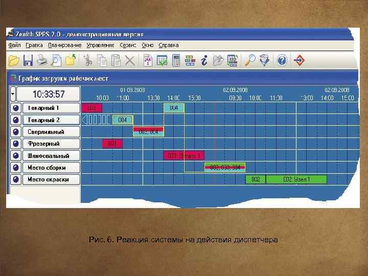 Рис. 6. Реакция системы на действия диспетчера 