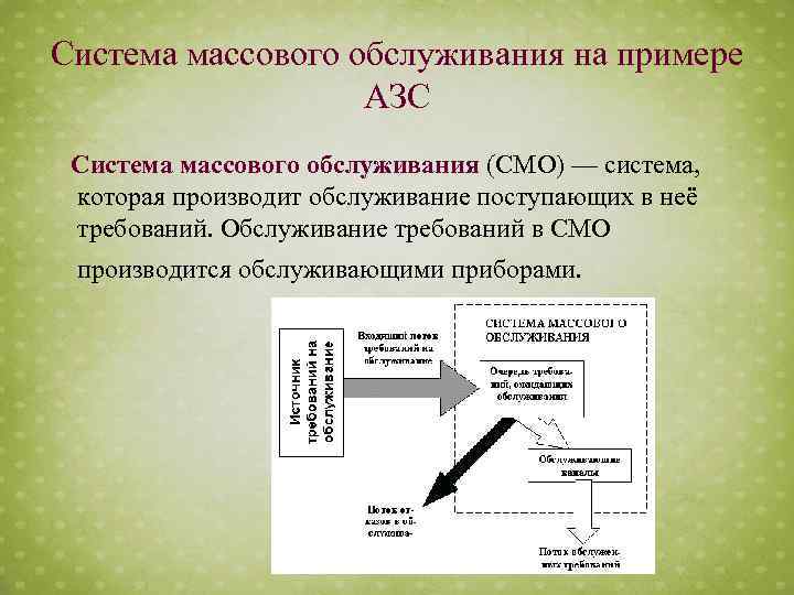 Система массового обслуживания на примере АЗС Система массового обслуживания (СМО) — система, которая производит