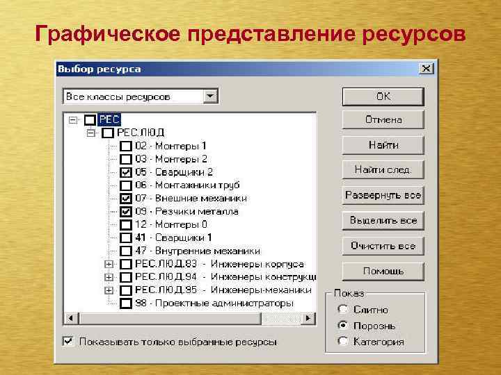 Графическое представление ресурсов 