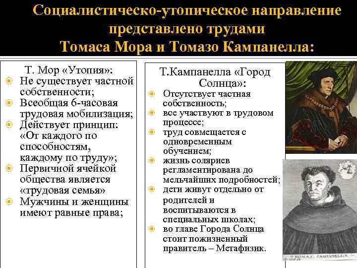Социалистическо-утопическое направление представлено трудами Томаса Мора и Томазо Кампанелла: Т. Мор «Утопия» : Не