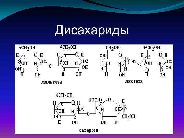 Углеводы биохимия