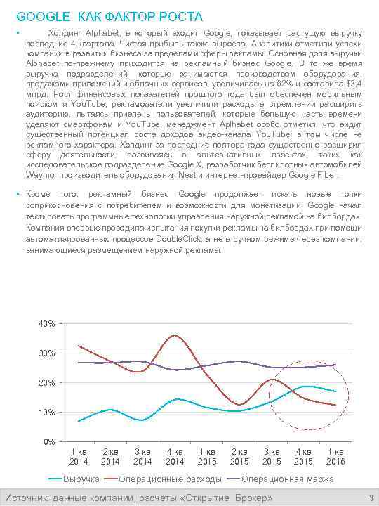 GOOGLE КАК ФАКТОР РОСТА • Холдинг Alphabet, в который входит Google, показывает растущую выручку