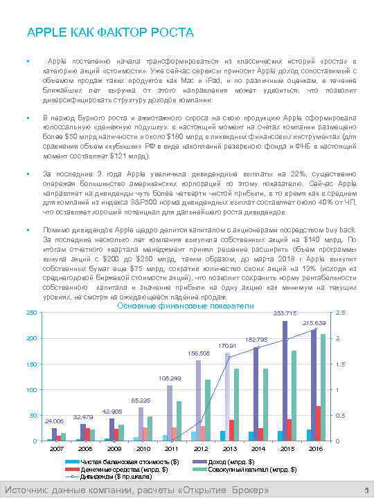 APPLE КАК ФАКТОР РОСТА • Apple постепенно начала трансформироваться из классических историй «роста» в