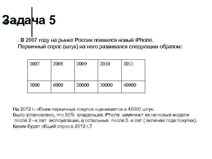 Задача 5. В 2007 году на рынке России появился новый i. Phone. Первичный спрос