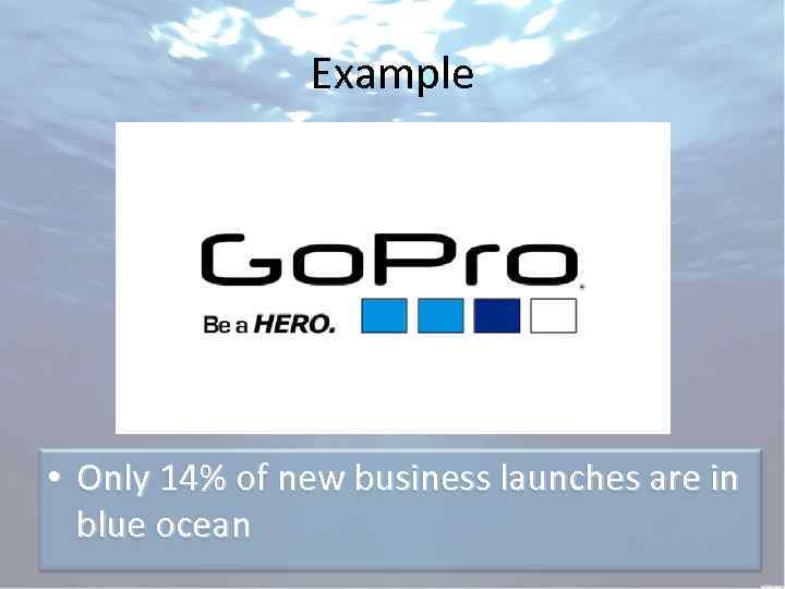 Example • Only 14% of new business launches are in blue ocean 