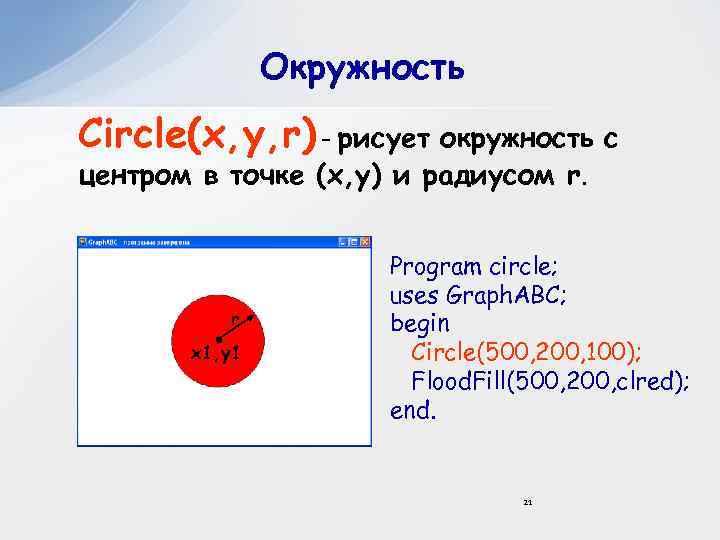 Окружность Circle(x, y, r) - рисует окружность с центром в точке (x, y) и