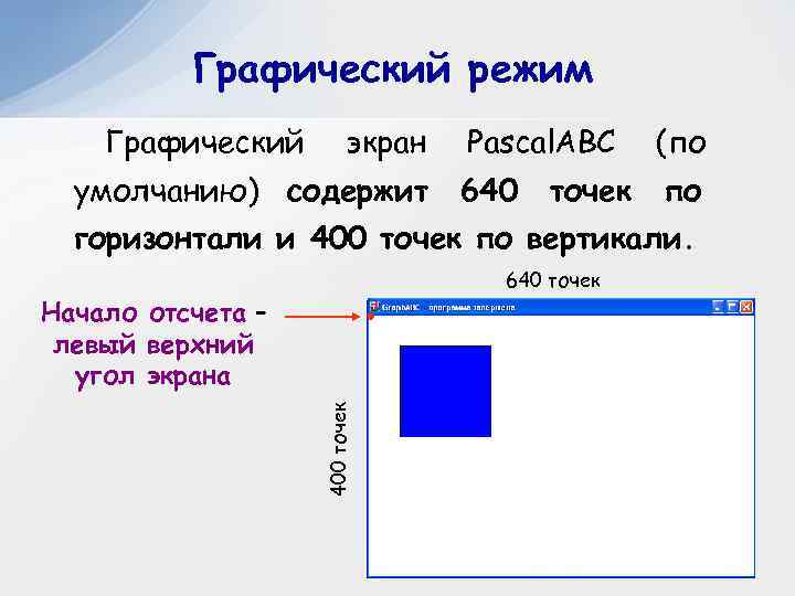 Графический режим Графический экран умолчанию) содержит Pasсal. ABC (по 640 по точек горизонтали и