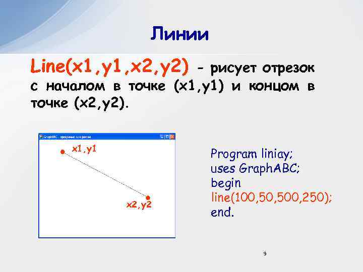 Линии Line(x 1, y 1, x 2, y 2) - рисует отрезок с началом