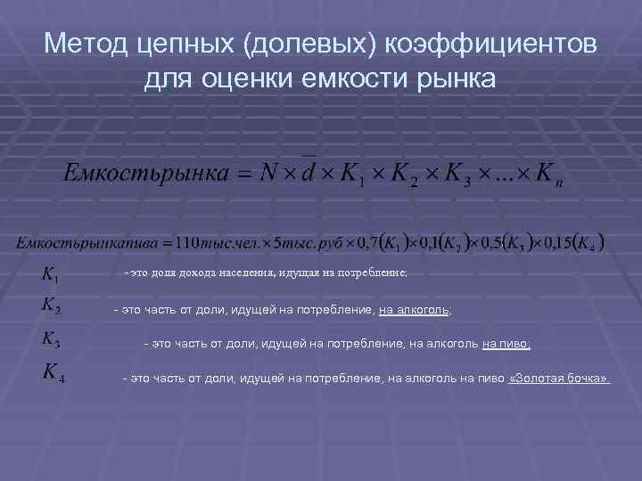 Метод цепных (долевых) коэффициентов для оценки емкости рынка - это доля дохода населения, идущая