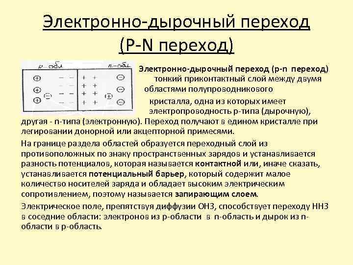 Принцип перехода