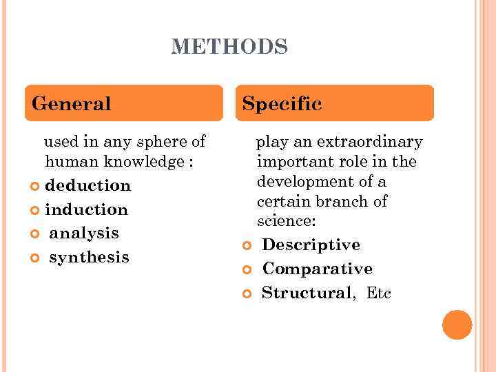 METHODS General Specific used in any sphere of human knowledge : deduction induction analysis