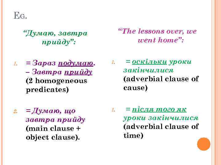 EG. “The lessons over, we went home”: “Думаю, завтра прийду”: 1. = Зараз подумаю.