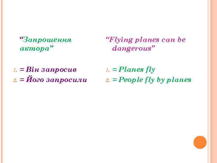 “Запрошення актора” = Він запросив 2. = Його запросили 1. “Flying planes can be