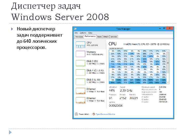 Диспетчер задач Windows Server 2008 Новый диспетчер задач поддерживает до 640 логических процессоров. 