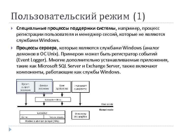 Пользовательский режим (1) Специальные процессы поддержки системы, например, процесс регистрации пользователя и менеджер сессий,