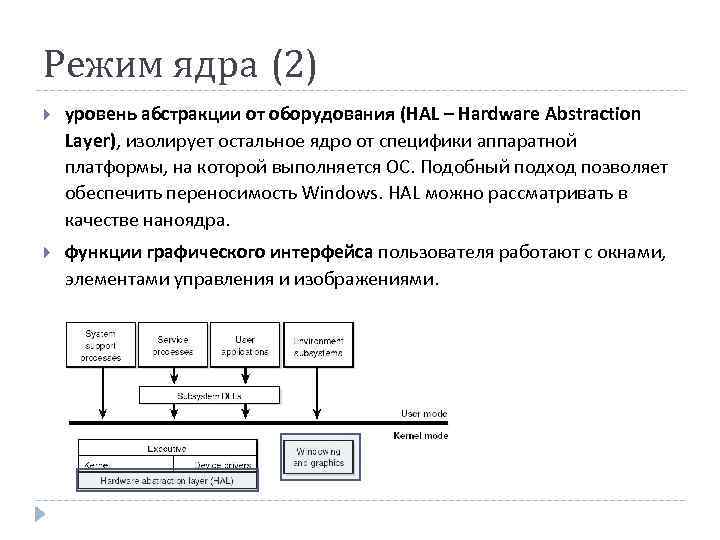 Режим ядра (2) уровень абстракции от оборудования (HAL – Hardware Abstraction Layer), изолирует остальное