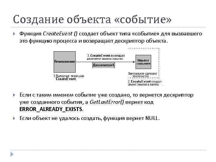 Создание объекта «событие» Функция Create. Event () создает объект типа «событие» для вызвавшего это