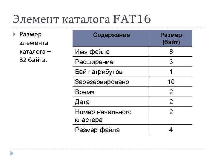 Размер содержания