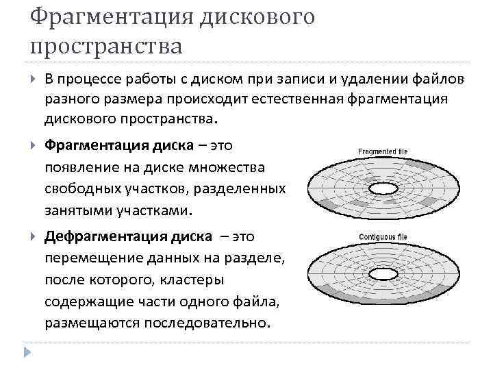 Схема выделения дискового пространства связным списком блоков не нашла широкого применения так как