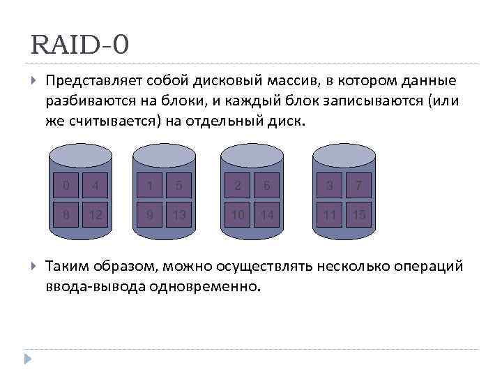 RAID-0 Представляет собой дисковый массив, в котором данные разбиваются на блоки, и каждый блок