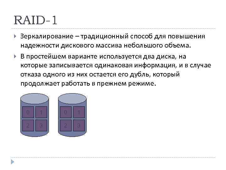 RAID-1 Зеркалирование – традиционный способ для повышения надежности дискового массива небольшого объема. В простейшем