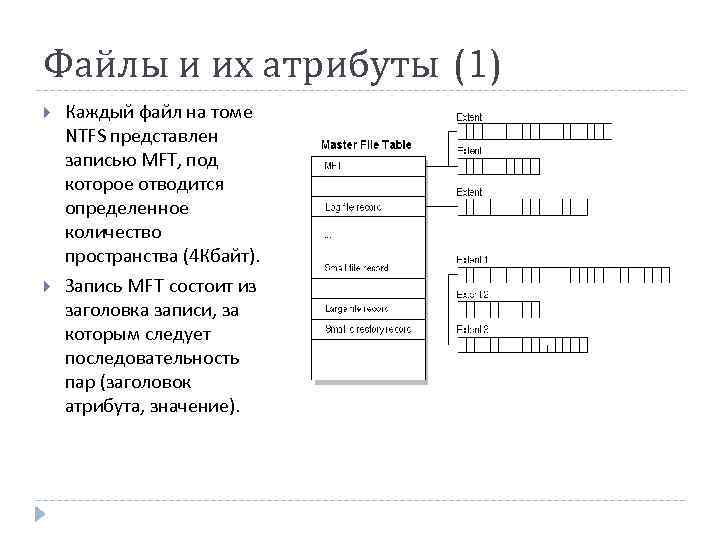 Файлы и их атрибуты (1) Каждый файл на томе NTFS представлен записью MFT, под